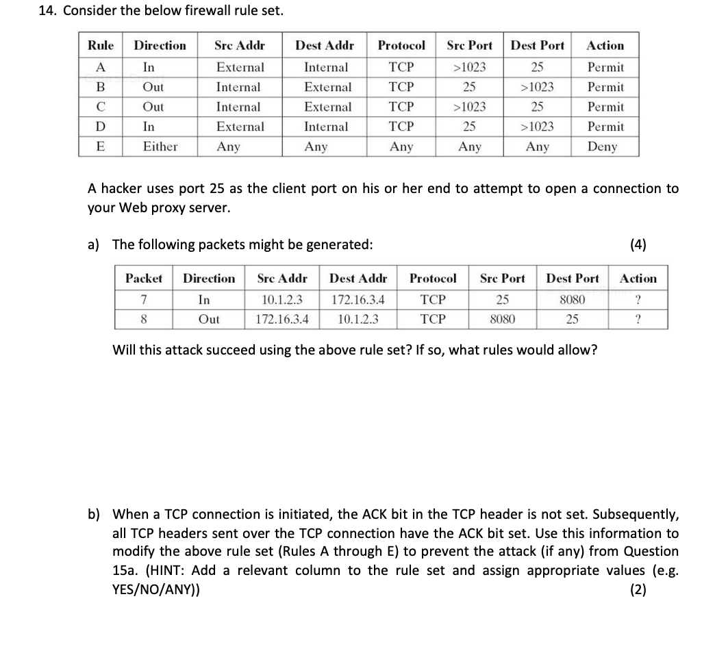 A hacker uses port 2 5 as the client port on his