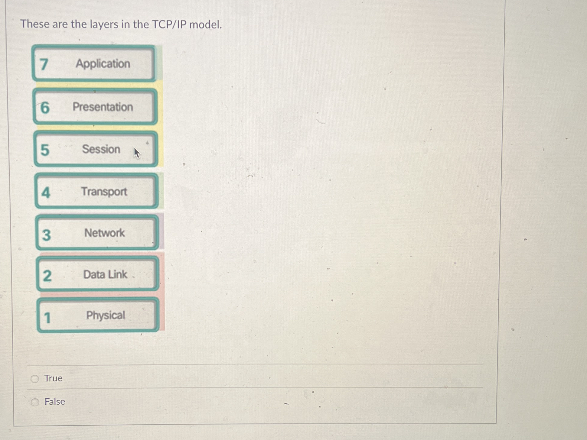 These are the layers in the TCP / IP model. True