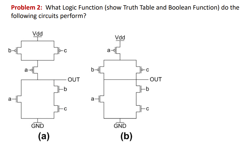 Problem 2 : What Logic Function ( show Truth