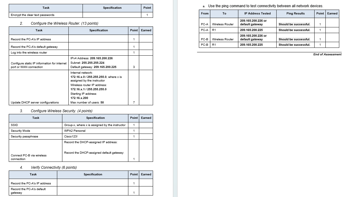 In this Question, you will create a small network