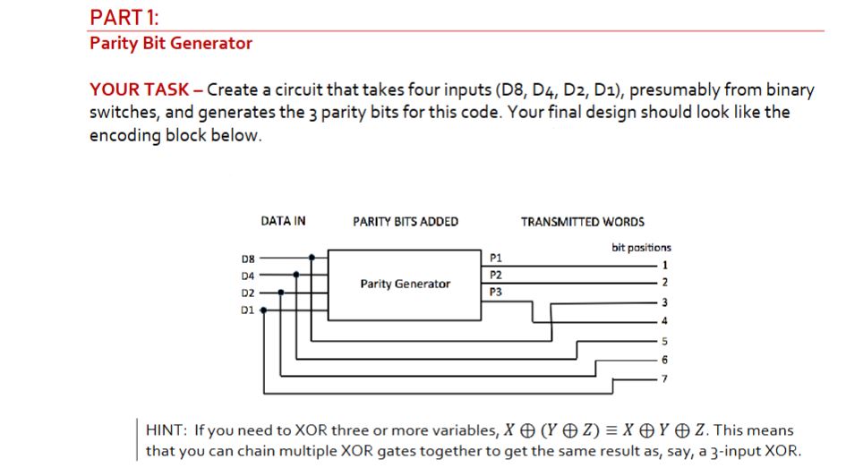 PART 1 : Parity Bit Generator YOUR TASK - Create