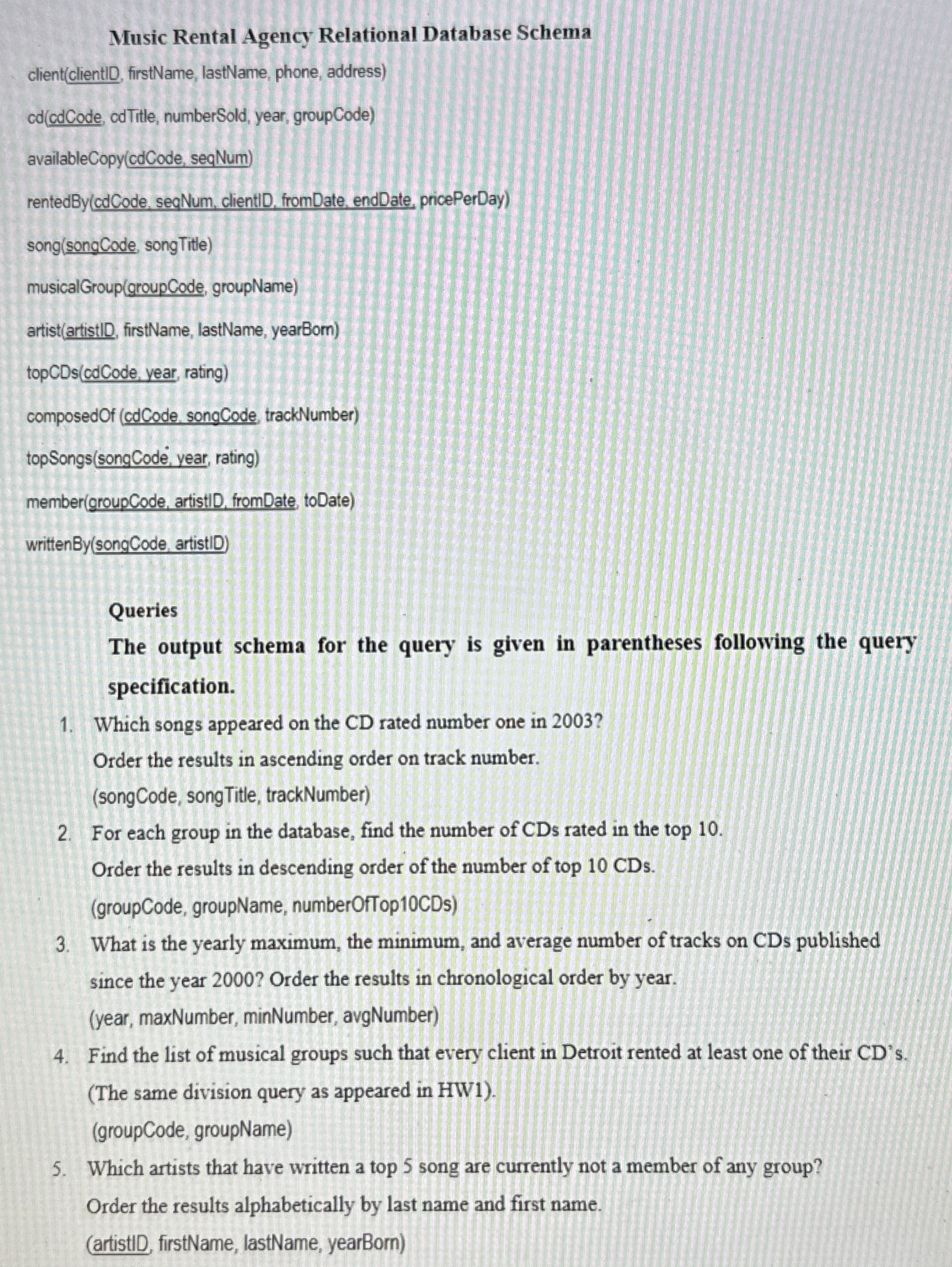 Music Rental Agency Relational Database Schema