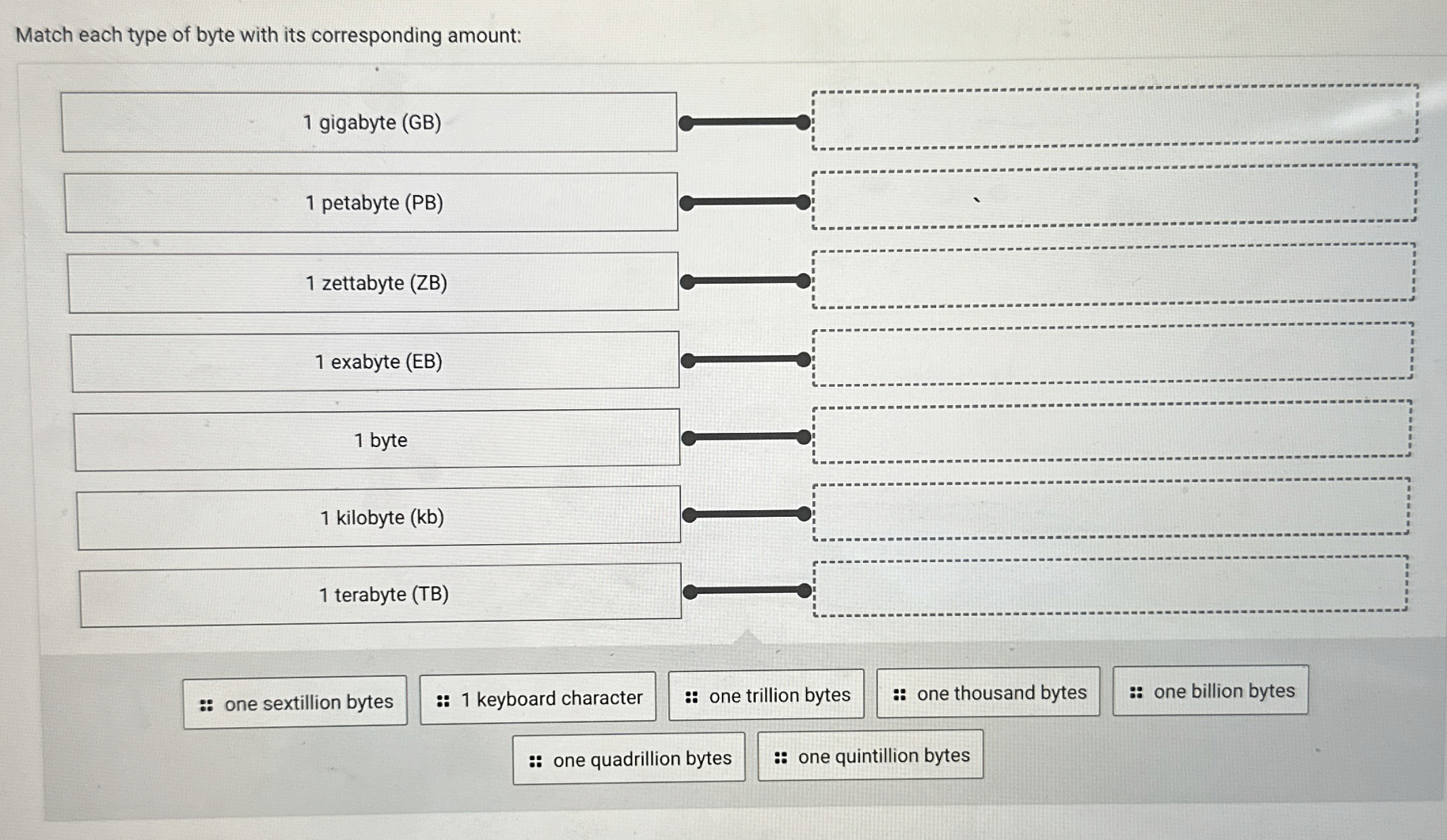 Match each type of byte with its corresponding