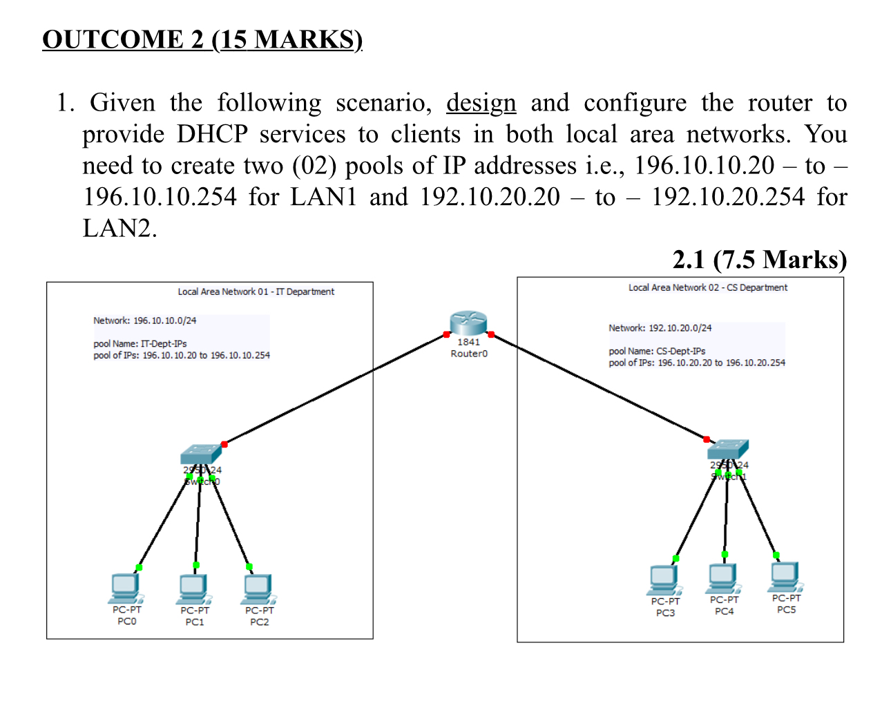OUTCOME 2 ( 1 5 MARKS ) . Given the following