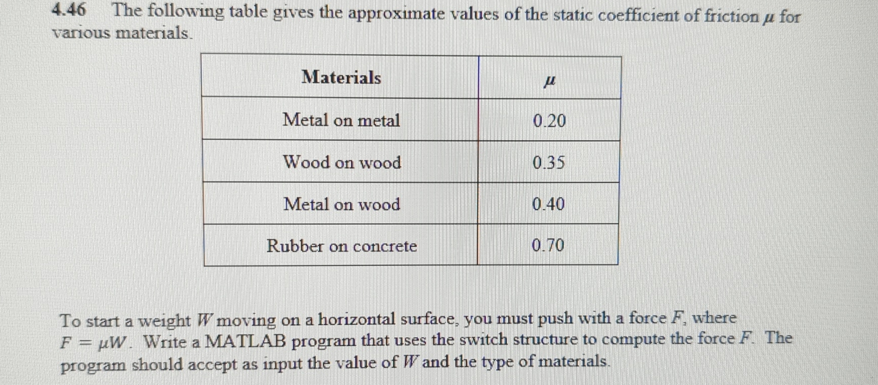 4 . 4 6 The following table gives the approximate