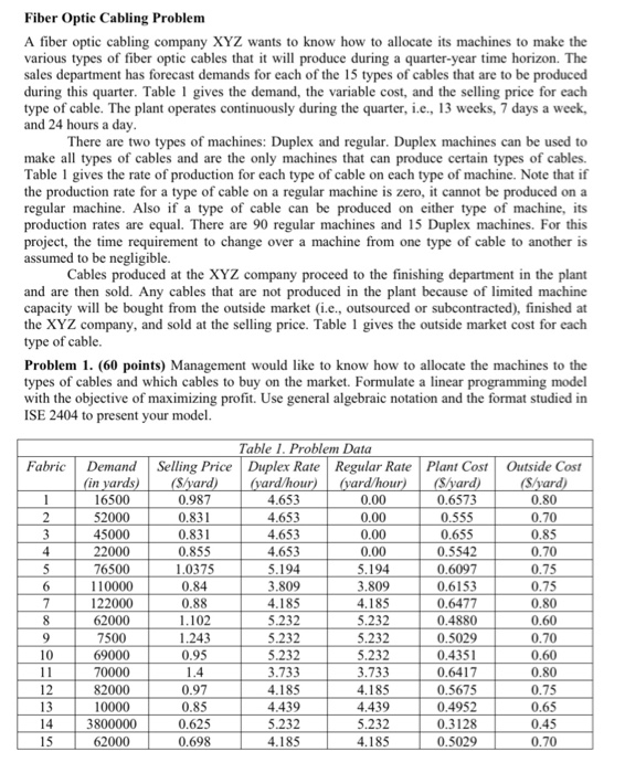  Given the cabling problem in the image aswell as the table