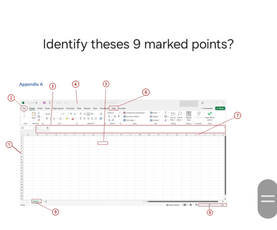 Identify theses 9 marked points?