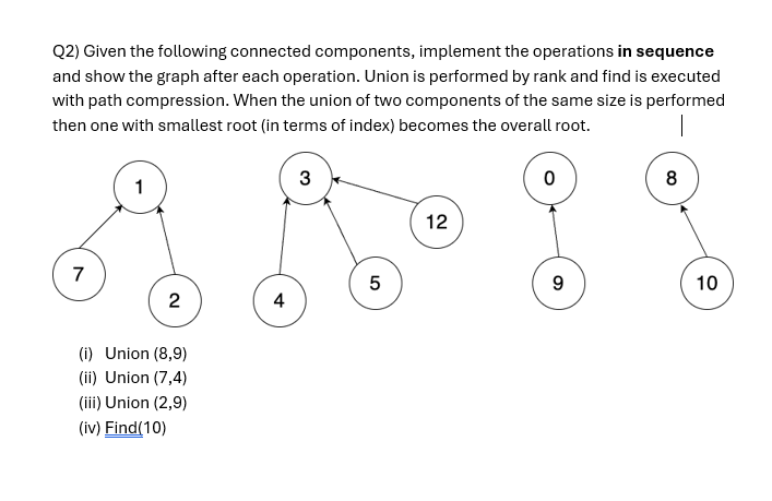 Q 2 ) Given the following connected components,