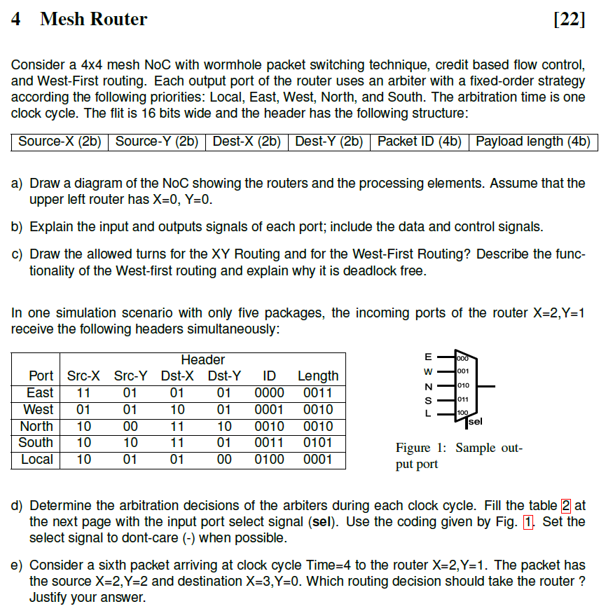I need to solve my MESH Router question.