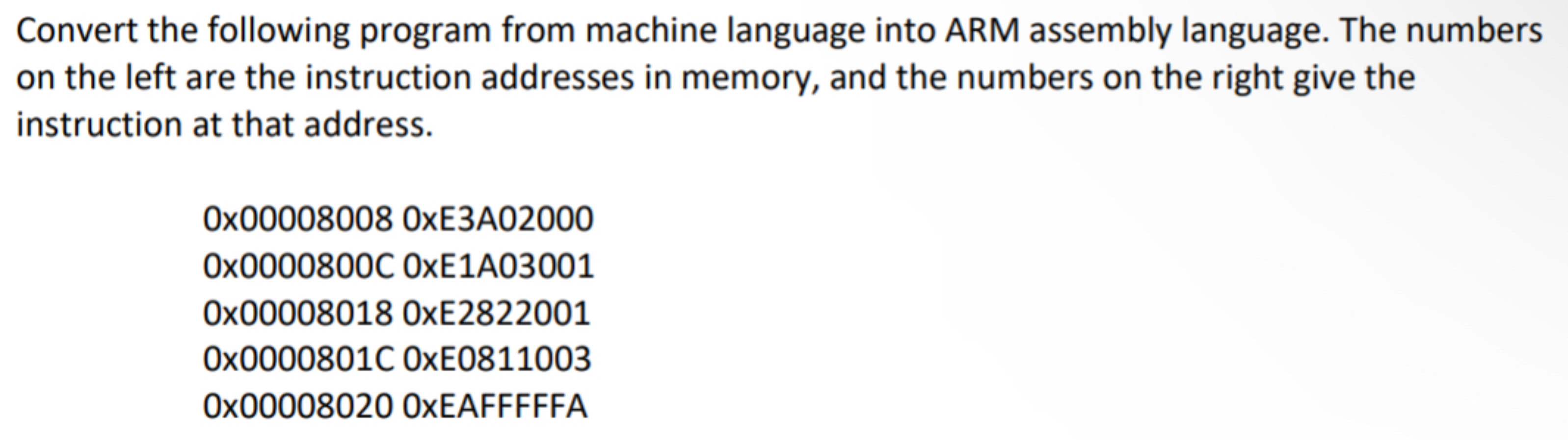 Convert the following program from machine