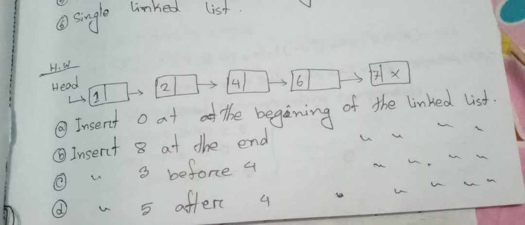 ( 6 ) Single linked list. H . W Head 4 | 1 2 1 4