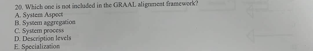 Which one is not included in the GRAAL alignment