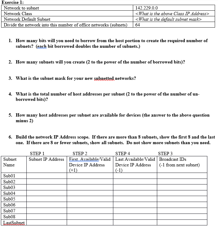 Exercise 1 : DO NOT FORGET THE TABLES How many