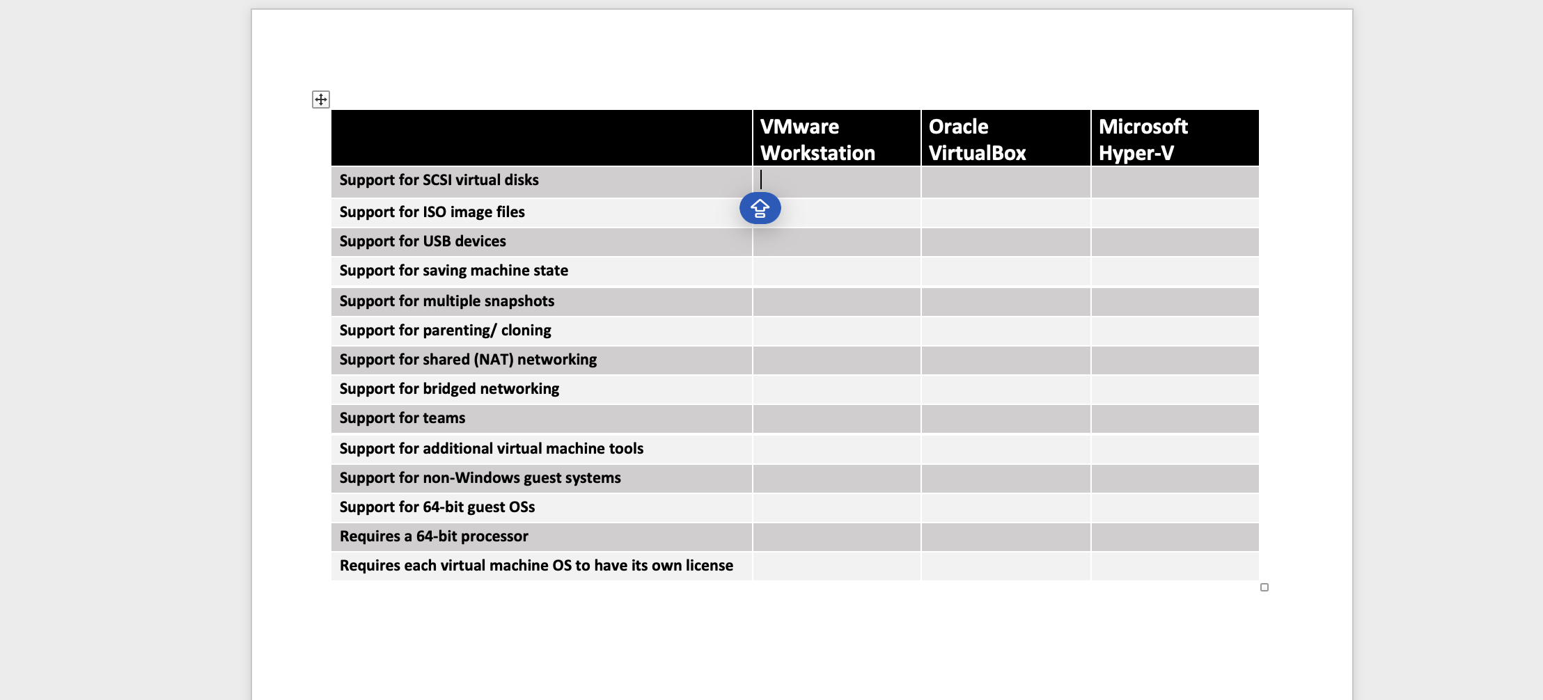 \ table [ [ , \ table [ [ VMware ] , [