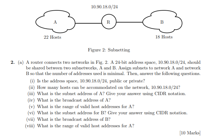 Figure 2 : Subnetting ( a ) A router connects two
