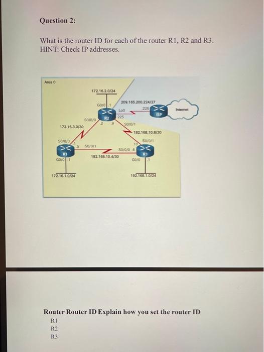 Where the Explain how you set the router ID ?
