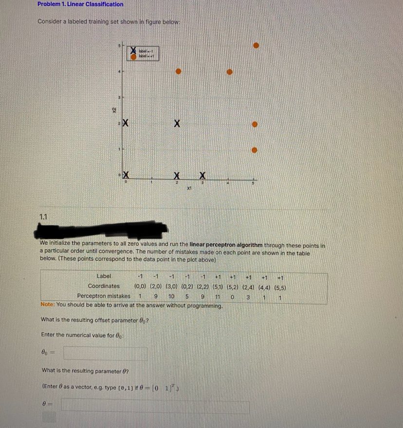 Please let a human expert solve this do not use