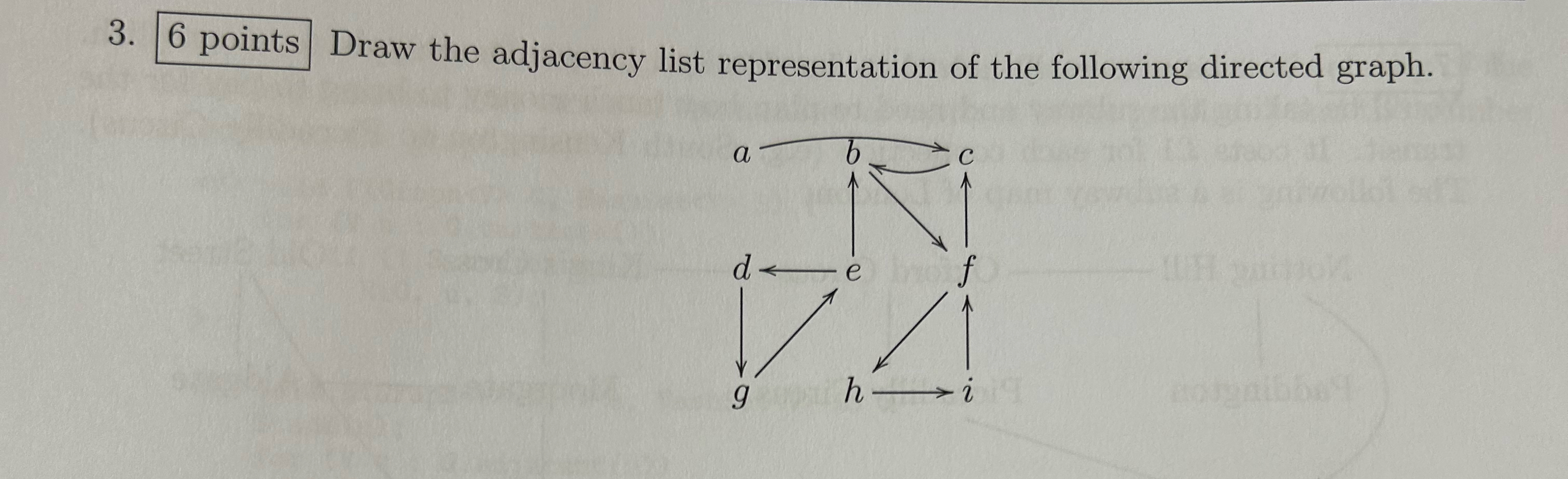 6 points Draw the adjacency list representation