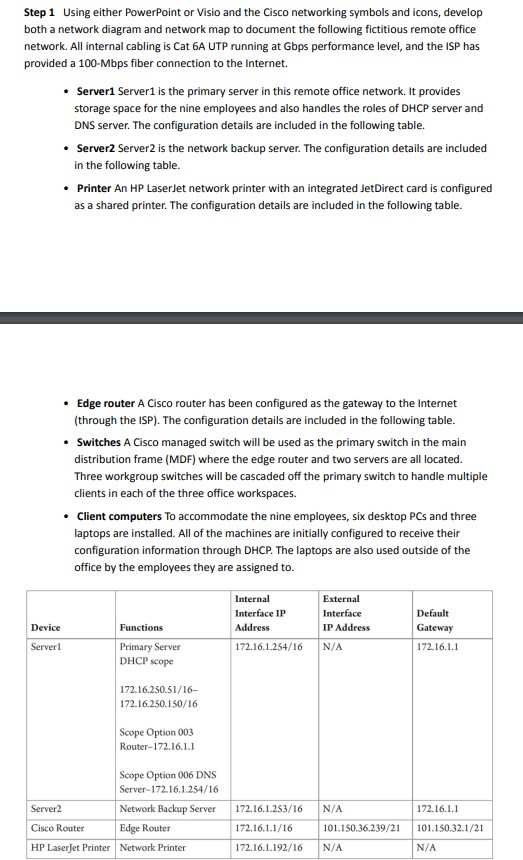 Develop both a network diagram and network map to