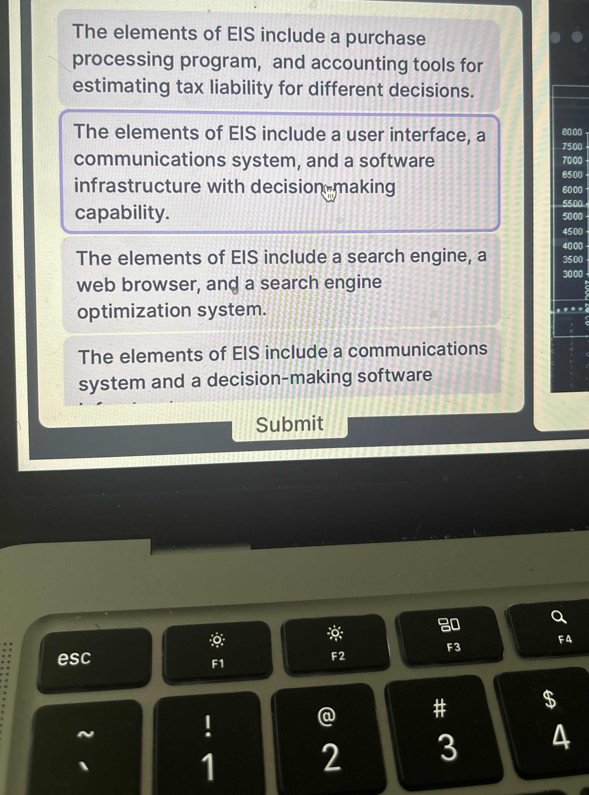 The elements of EIS include a purchase processing