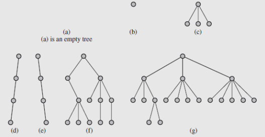 Can you use any of these examples to show me how