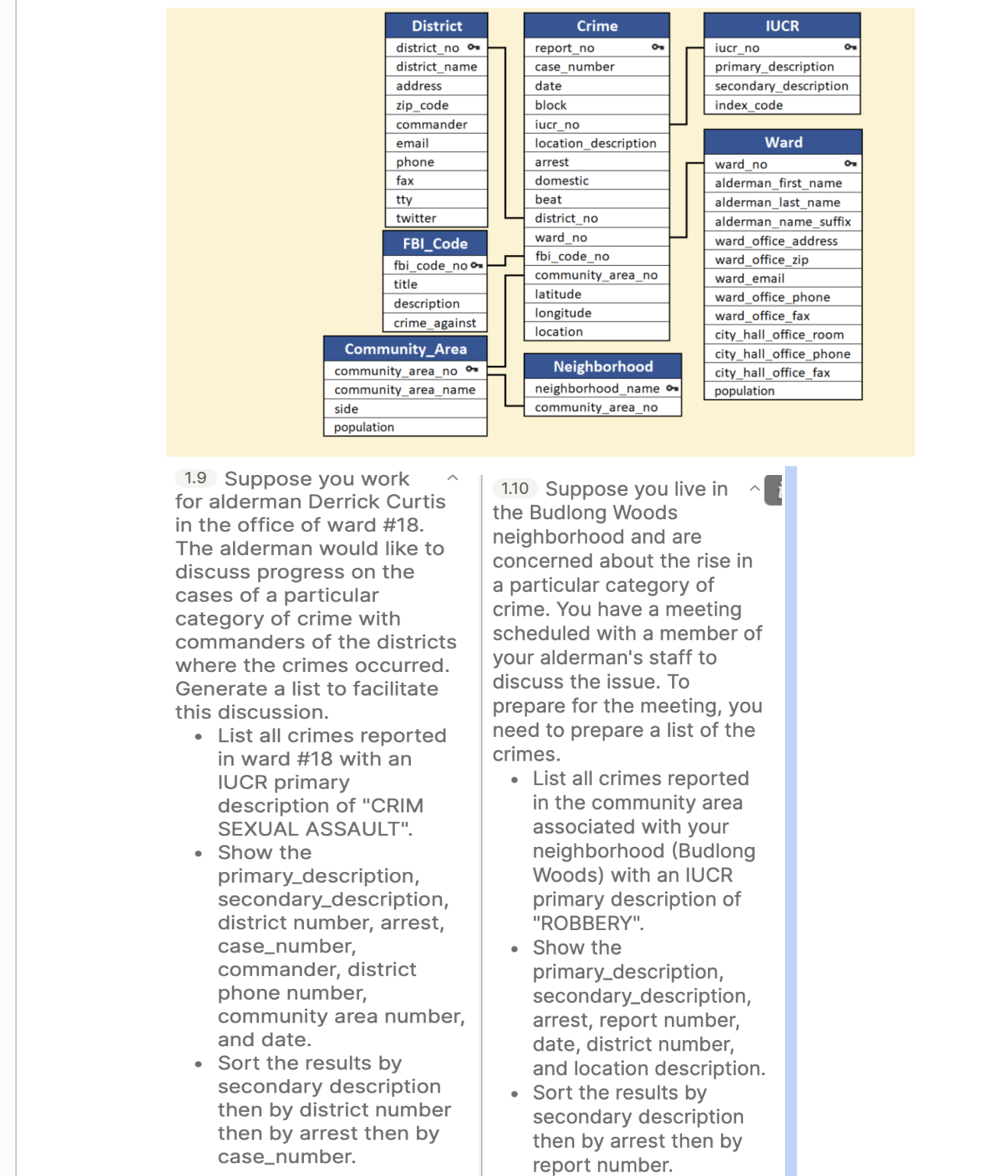 1 . 9 Suppose you work for alderman Derrick