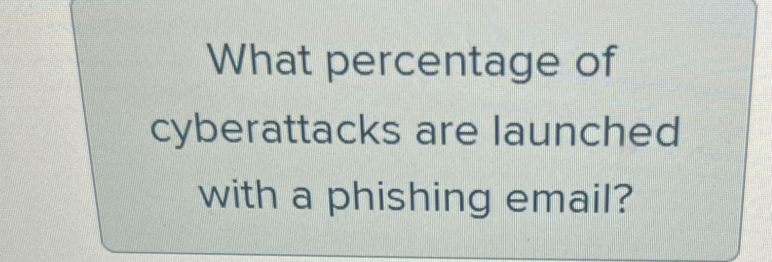 What percentage of cyberattacks are launched with