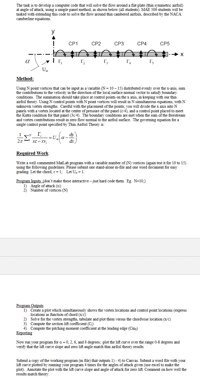 Program Outputs 1 ) Create a plot which