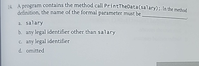 A program contains the method call PrintTheData (