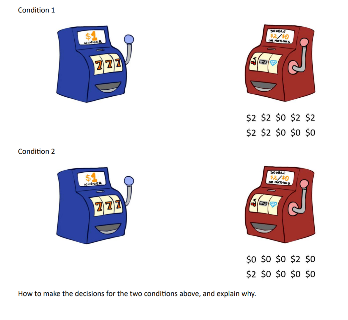Condition 1 $ 2 $ 0 $ 2 $ 2 $ 2 $ 0 $ 0 Condition