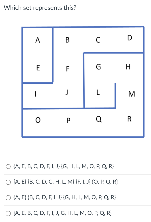 Which set represents this? { A , E , B , C , D ,