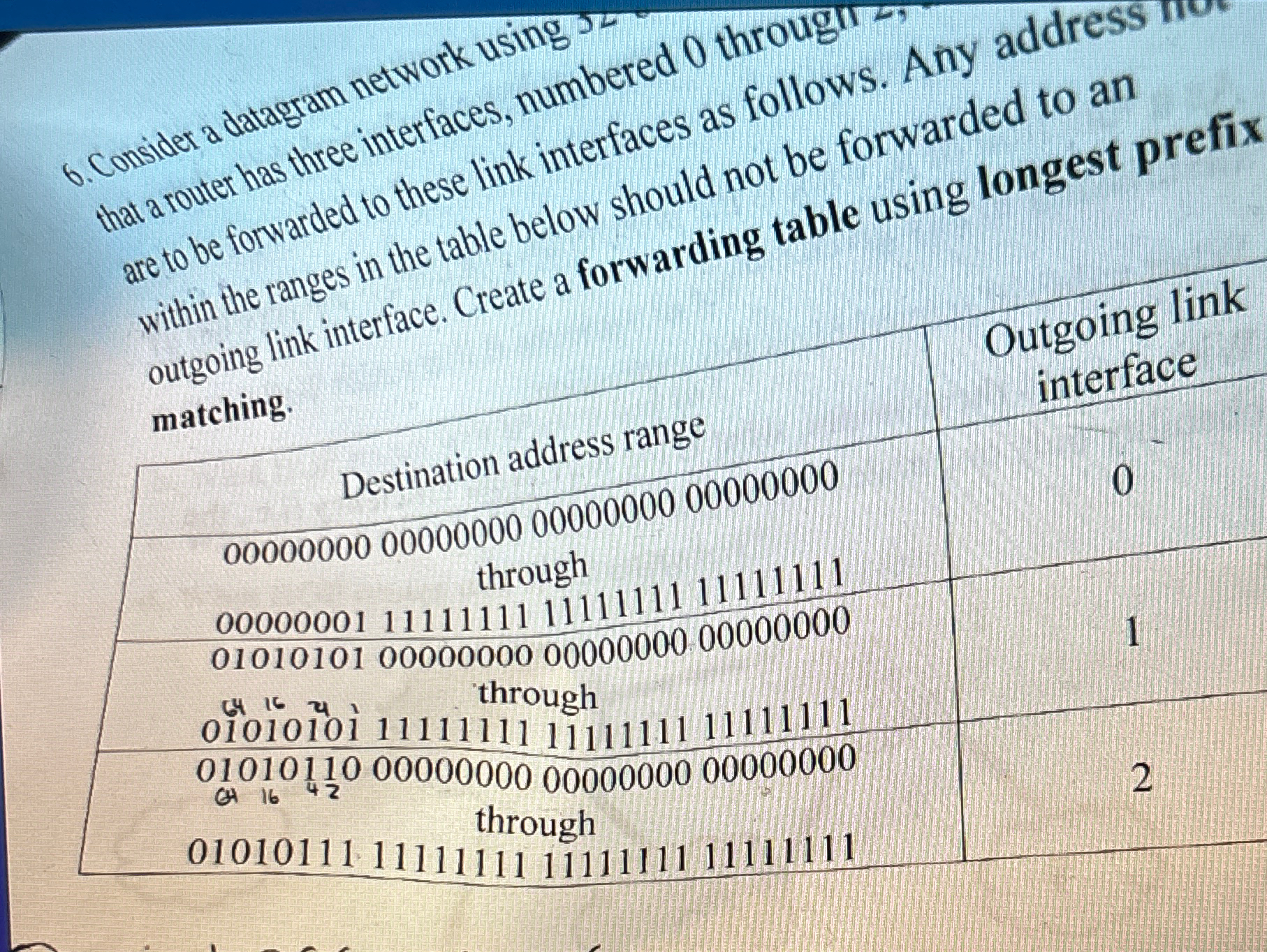 Consider a a dalareram network using , numbered o