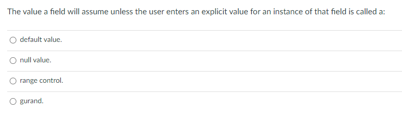 The value a field will assume unless the user