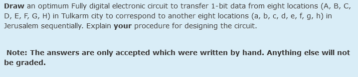 Draw an optimum Fully digital electronic circuit