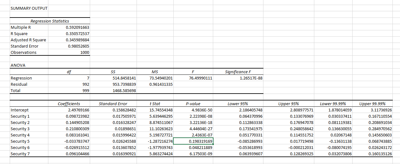 I did questions 1 to 4 but I was wondering how to