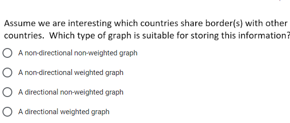 Assume we are interesting which countries share