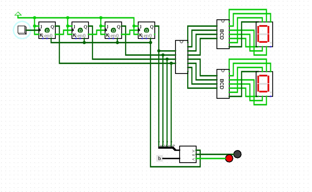 this counter count to 1 1 then restart from zero