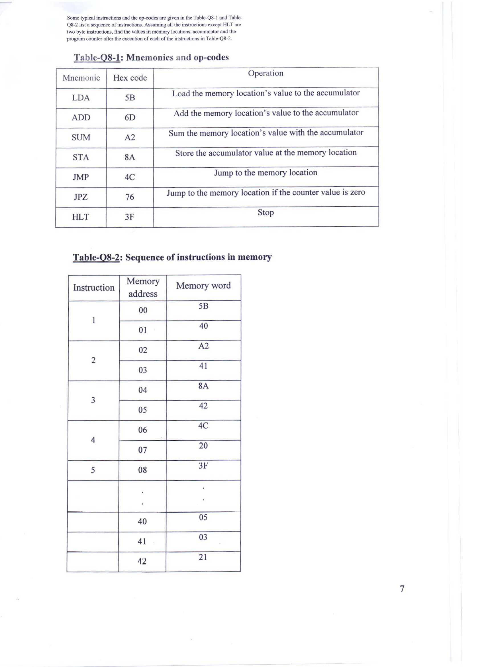 Dear Microprocessor Expert Some typical