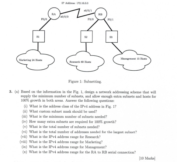 Figure 1 : Subnetting. ( a ) Based on the