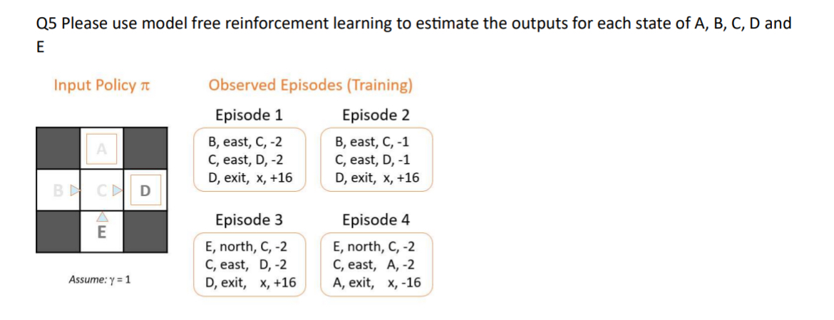 Q 5 Please use model free reinforcement learning
