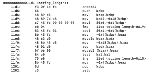 The goal of this lab is to get a better
