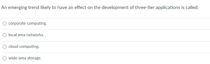 An emerging trend likely to have an effect on the