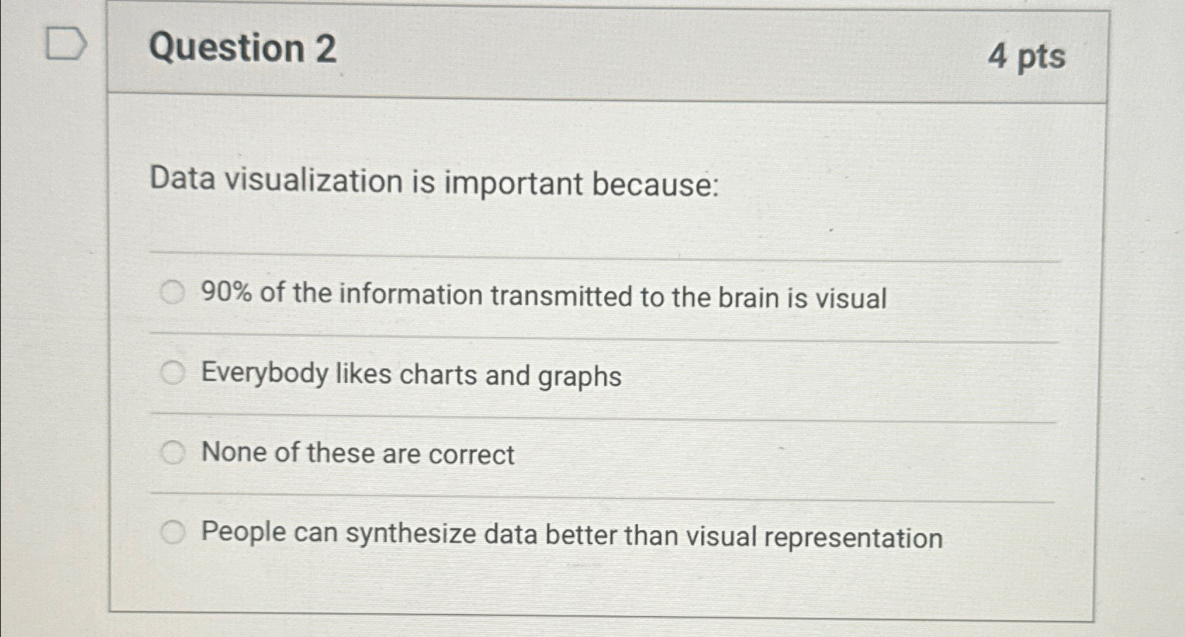 Question 2 4 pts Data visualization is important