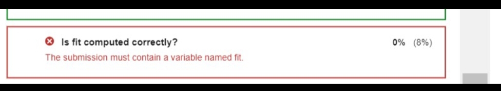 Is fit computed correctly? 0 % ( 8 % ) The