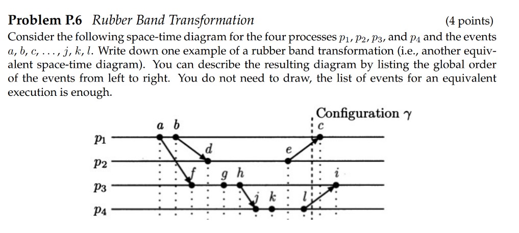 Problem P . 6 Rubber Band Transformation ( 4