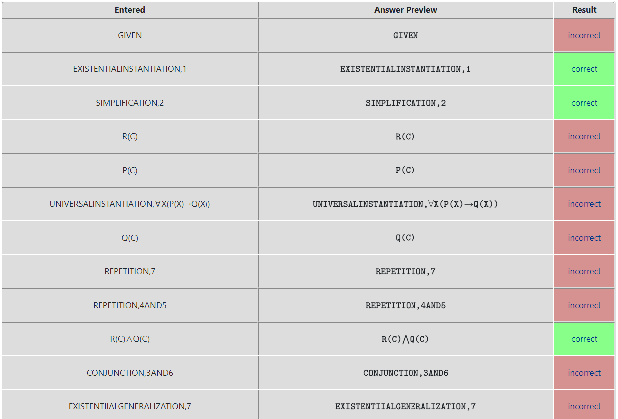 \ table [ [ Entered , Answer Preview,Result ] , [