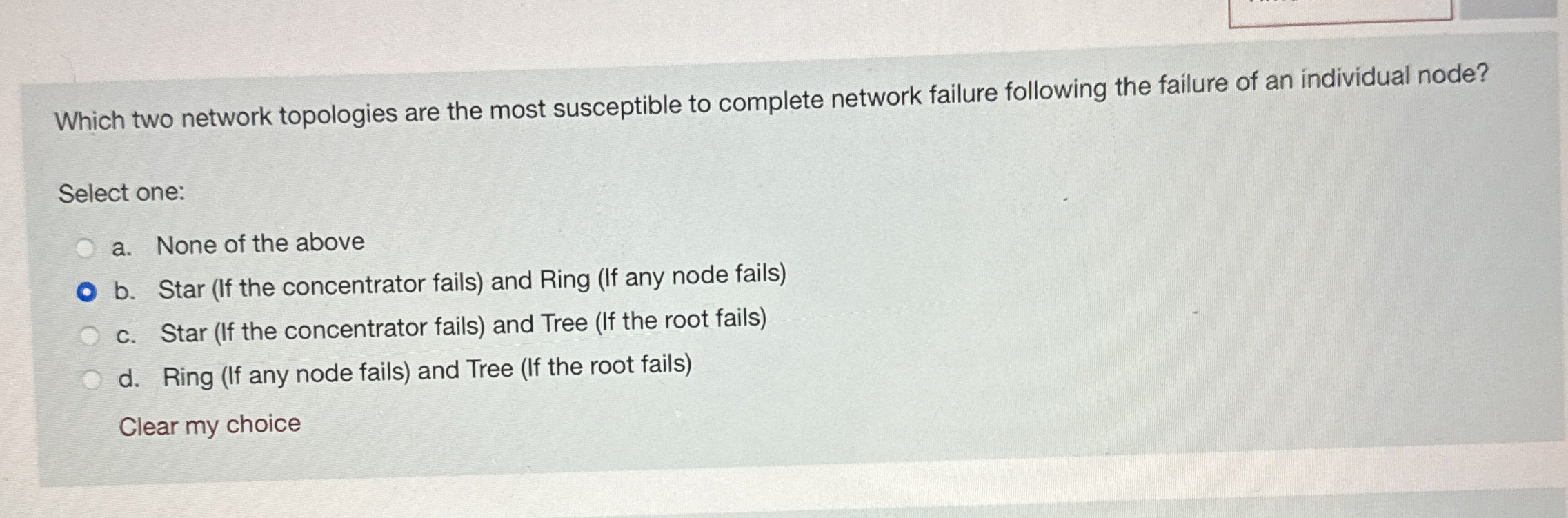 Which two network topologies are the most