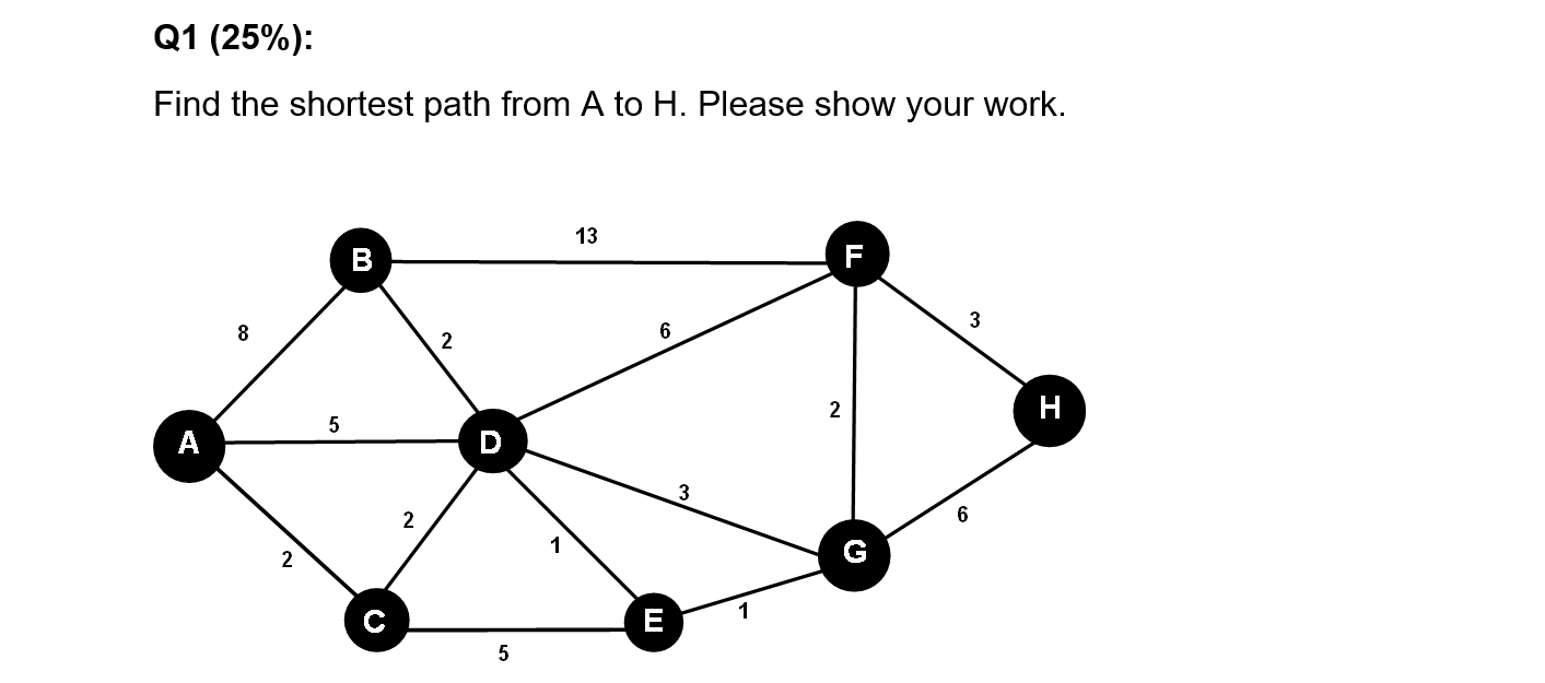 Q 1 ( 2 5 \ % ) : Find the shortest path from A