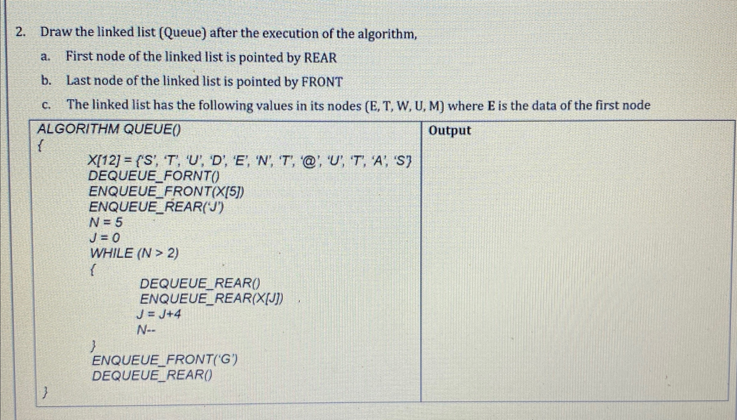 Draw the linked list ( Queue ) after the