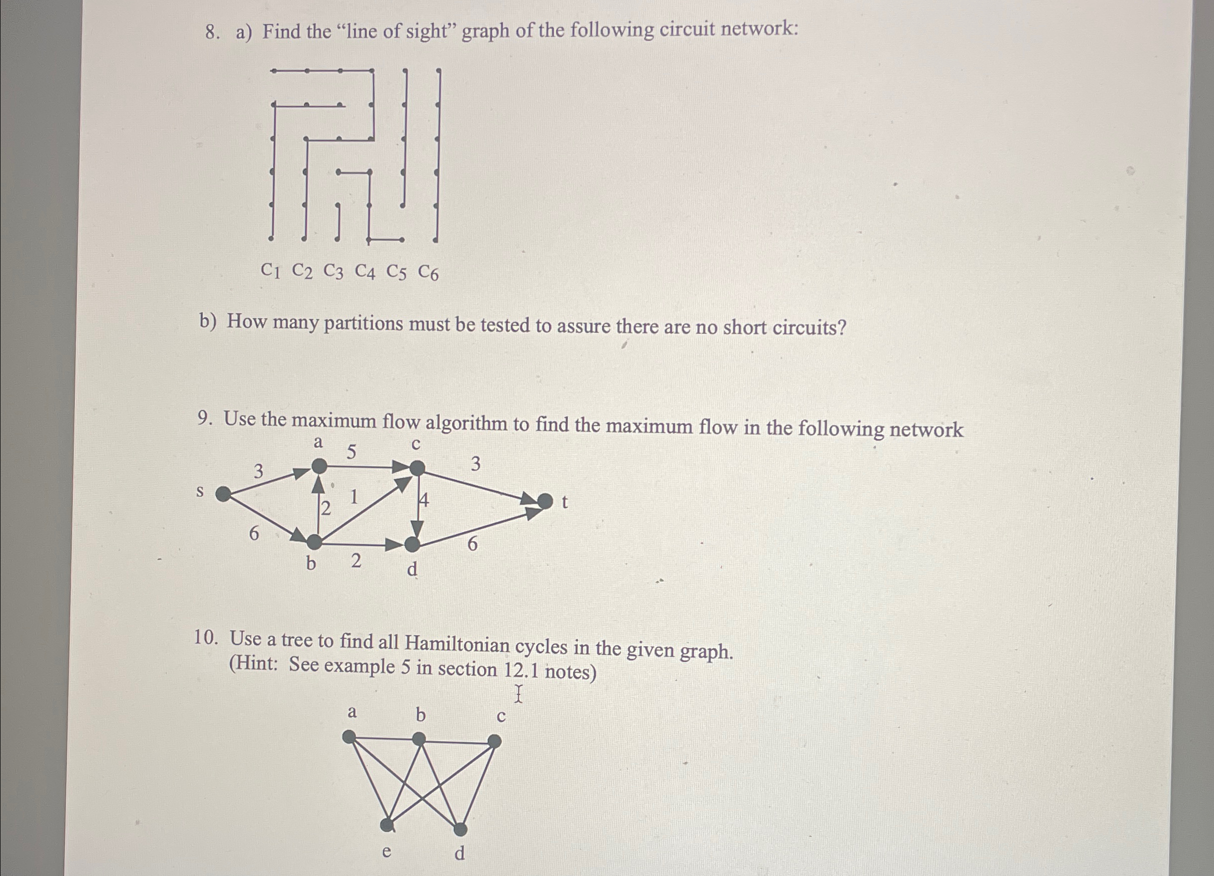 a ) Find the "line of sight" graph of the